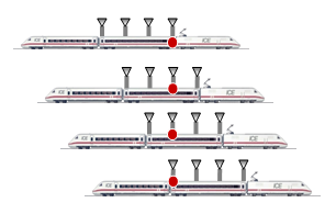 interpol_zug high-speed ofdm